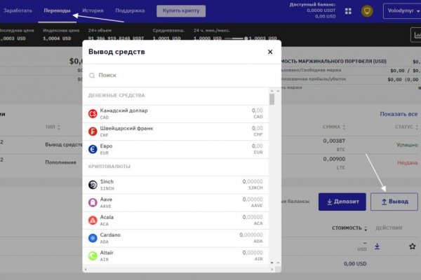Работает ли кракен
